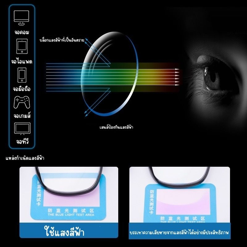 แว่นสายตาสั้น แว่นกรอกแสงUV แสงสีฟ้า PK0001