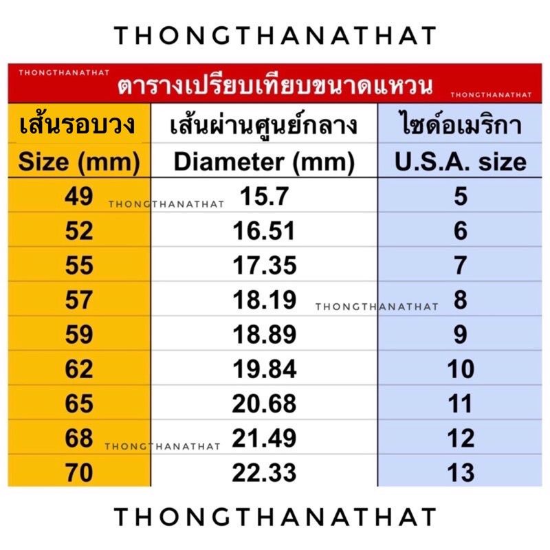 แหวนอุณาโลม แบบเกลี้ยง ประดับเพชร**6 mm.** แหวนพระอุณาโลม เครื่องหมายแห่งมงคล แหวนมงคล