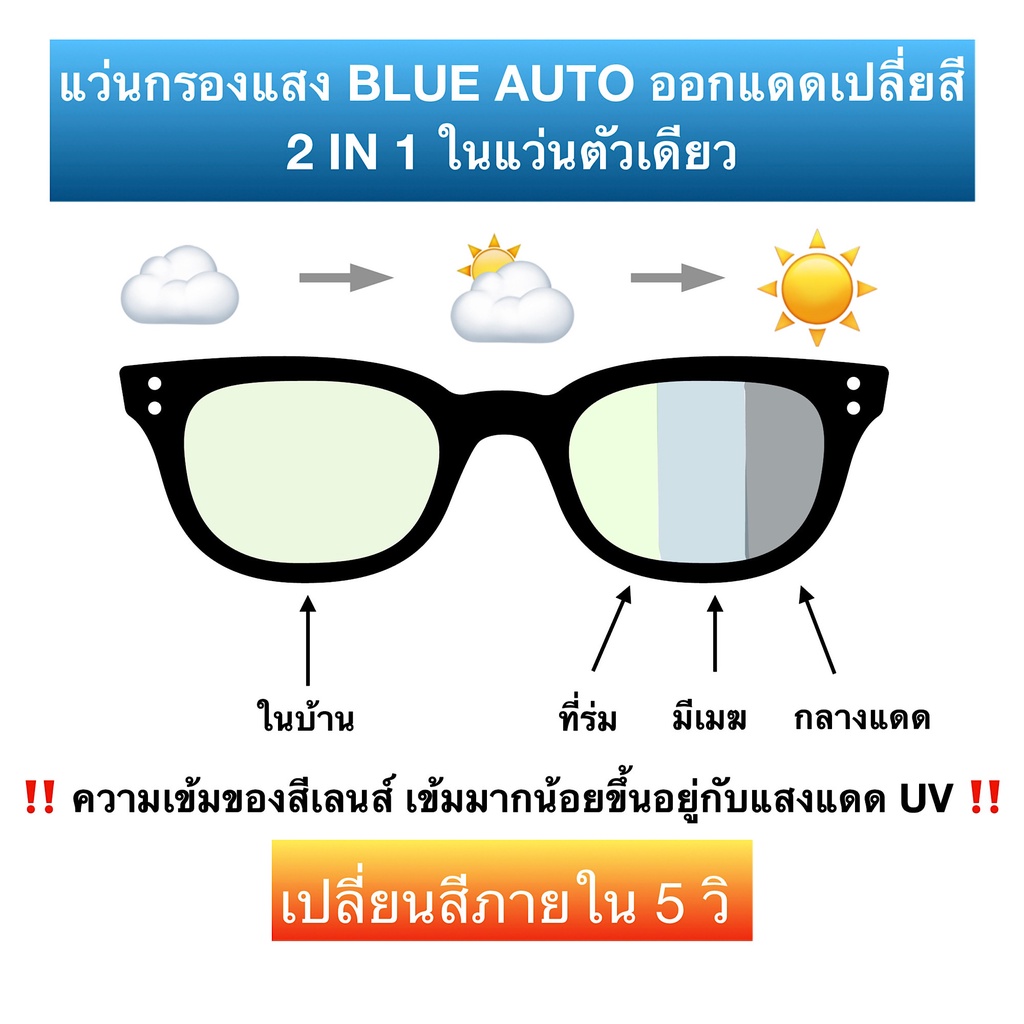 ❤️โค้ด50CCB44   3NI1 กรองแสง + เลนส์ออโต้ + สายตา  แว่นสายตา แว่นสายตาสั้นยาว SPHBA