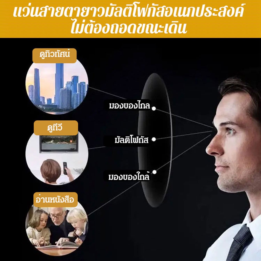 【ขายร้อน】แว่นสายตายาวซูมอัจฉริยะ รุ่นใหม่