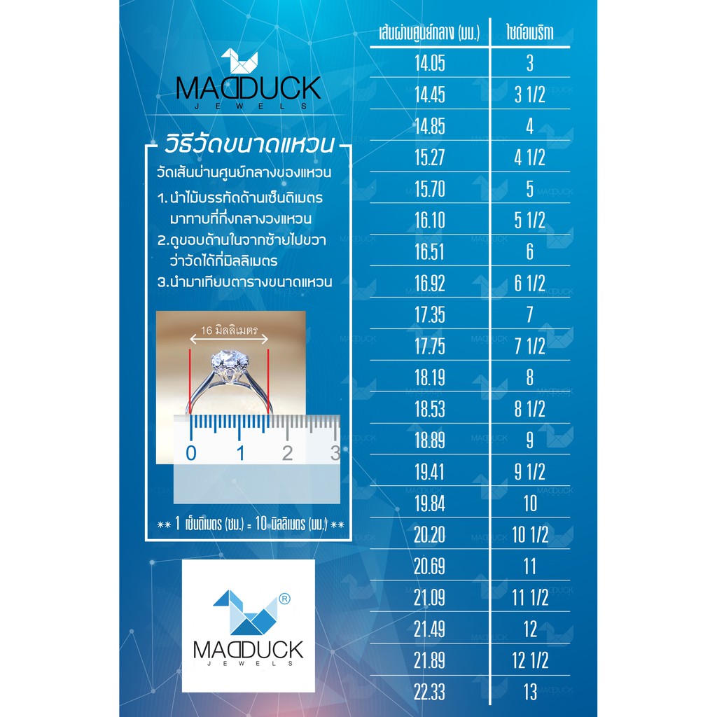 Madduckjewels แหวนเงินแท้ เพชร CZ ชุบโรเดียม RG1616