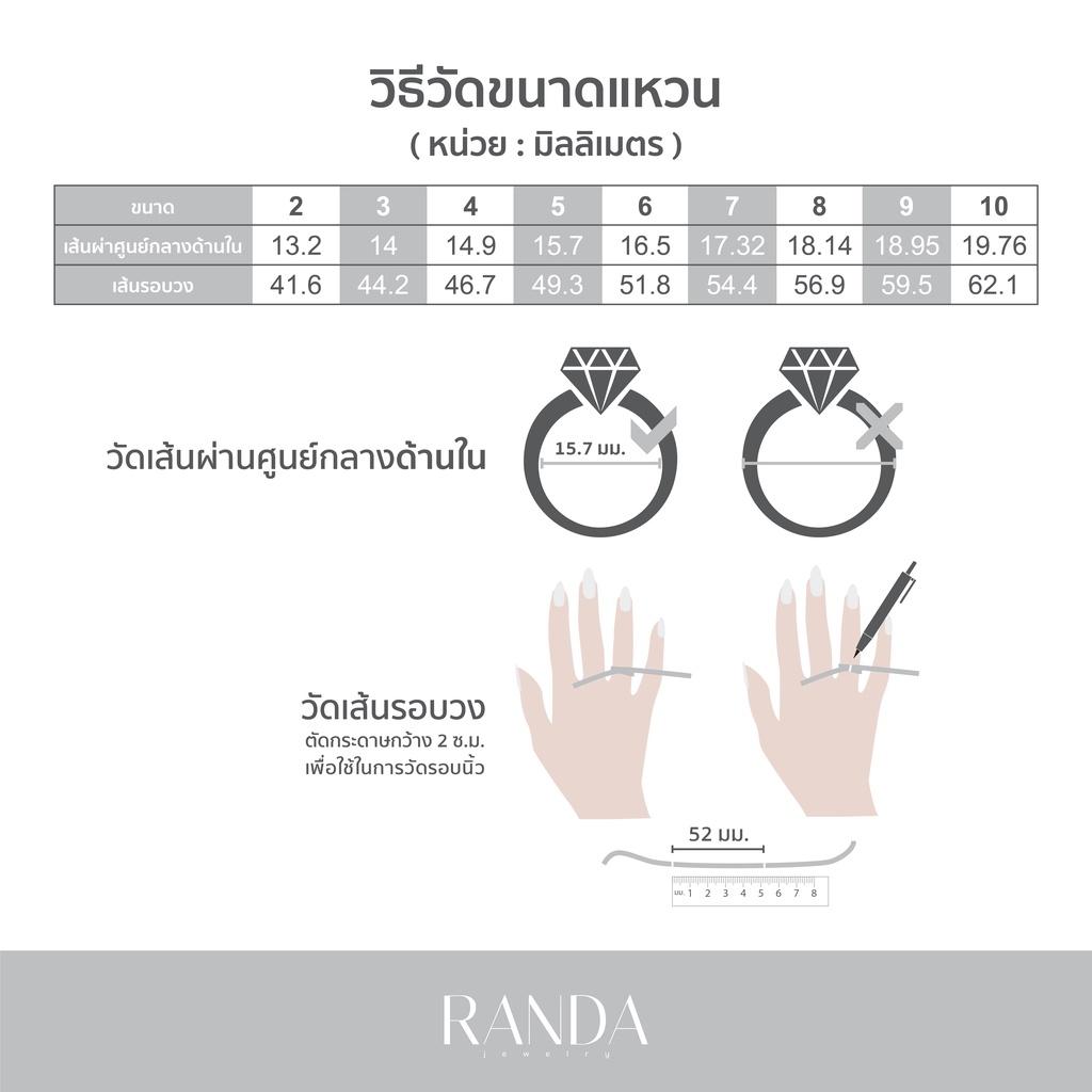 Randa แหวนสแตนเลส มินิฮาร์ท mini heart โดนสารเคมีได้ สีเงิน สีพิ้งโกล สีทอง ไม่ลอก ไม่ดำ ของขวัญ