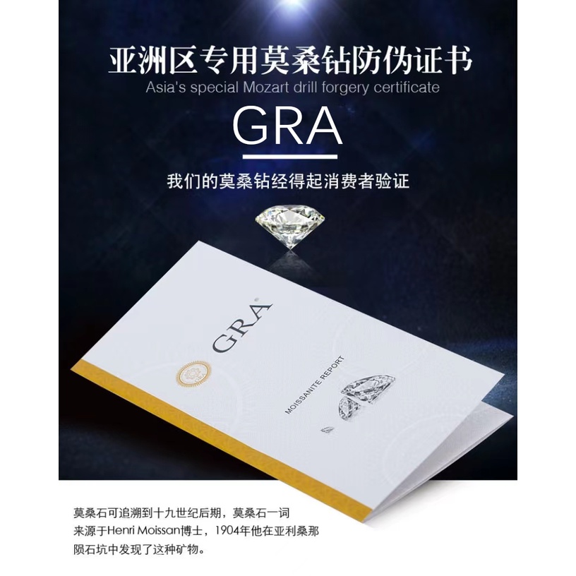 Real Moissanite ต่างหูระย้า ชุบทองคําขาว 925 ทรงกลม 0.1ct แนววินเทจ หรูหรา พร้อมรับรอง GRA