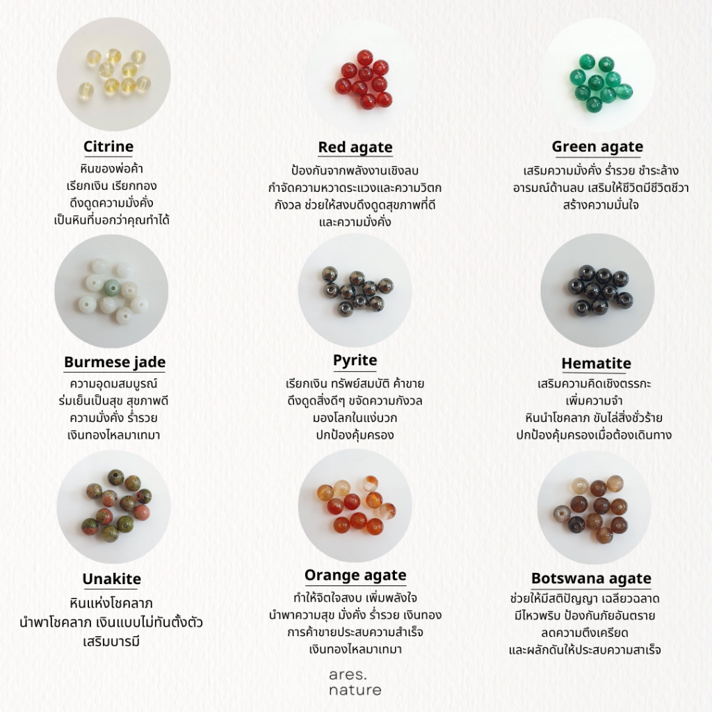 ares.nature - (รุ่นหินกลม 4 มม.) กำไลรุ่น Olivia bracelet เลือกหินเองได้ กำไลหิน สร้อยข้อมือหินแท้
