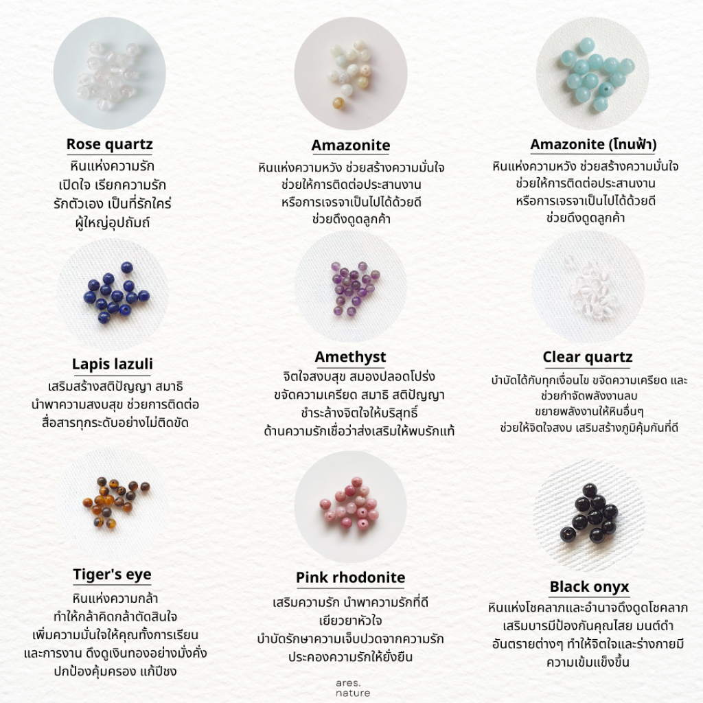 (ares.nature) แหวนลวดดัดรุ่น Mila ring เลือกหินเองได้ แหวนหินมงคล สายมู