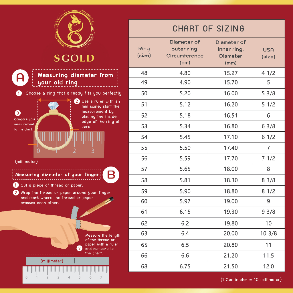 แหวนทอง ครึ่งสลึง ทองคำแท้ 96.5% ลายเปียถักใจ #GoldRing // 