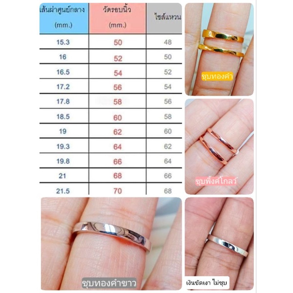 แหวนนพเก้า พลอยนพเก้าแท้ ตัวเรือนเงินแท้ 92.5% แหวนรอบนิ้ว จิวเวลรี่จากจันทบุรี