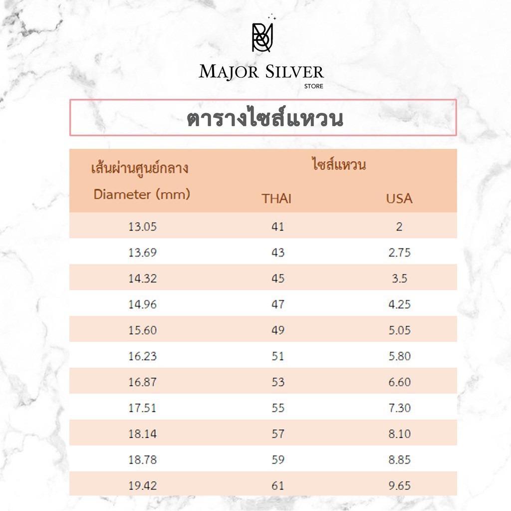 แหวนนิ้วก้อย ลวดสี่เหลี่ยม1มิล / แหวนเงินแท้92.5% เรียบๆ แฟชั่น สไตล์มินิมอล  Major Silver :  E-V-Sq1