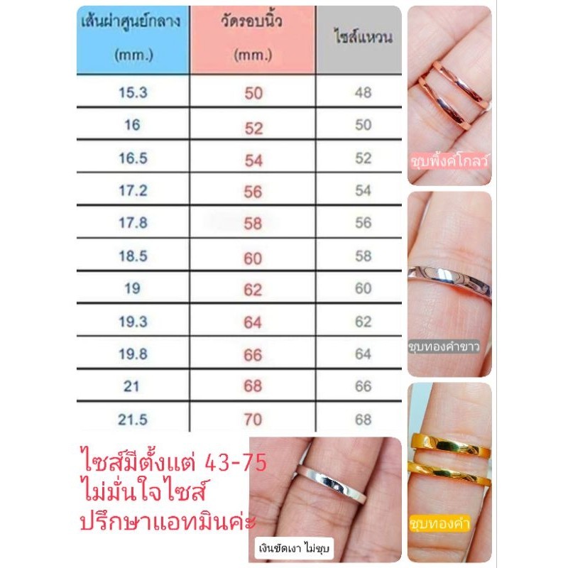 แหวนพลอยนิลดำ ขนาด 7×5 มิล พลอยแท้ 100% แหวนเงินแท้ 925 จิวเวลรี่จากจันทบุรี