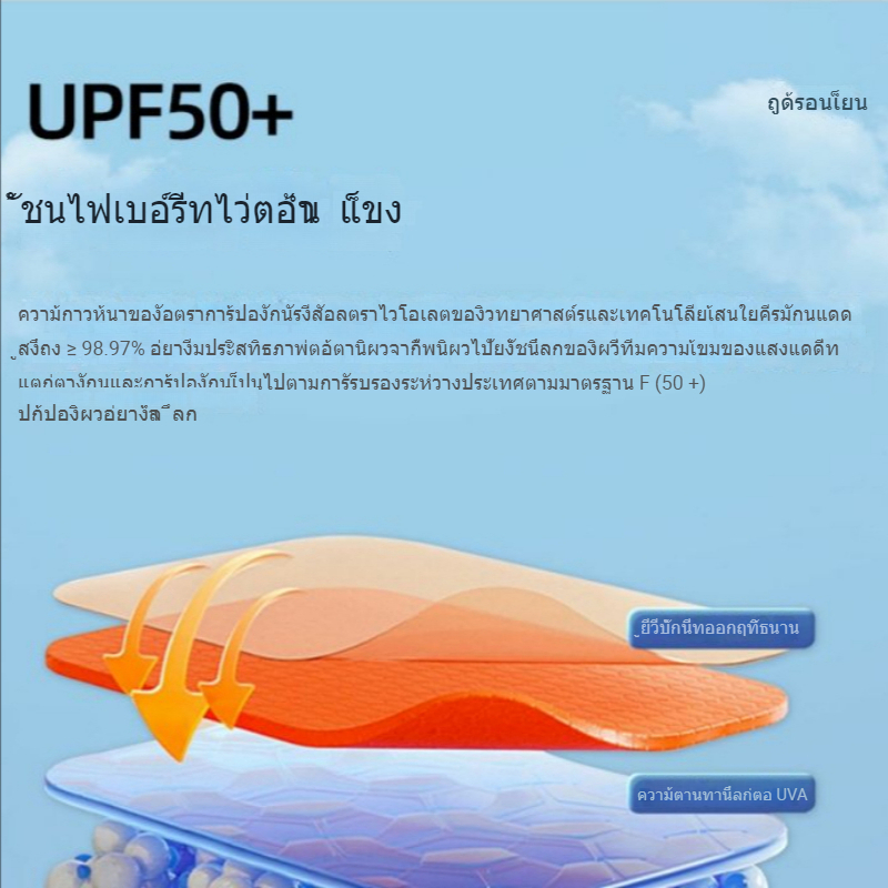 ใหม่ หมวกปีกกว้าง ป้องกันแสงแดด ป้องกันรังสียูวี หมวกกันแดด หมวกปีกกว้าง สำหรับผู้หญิง
