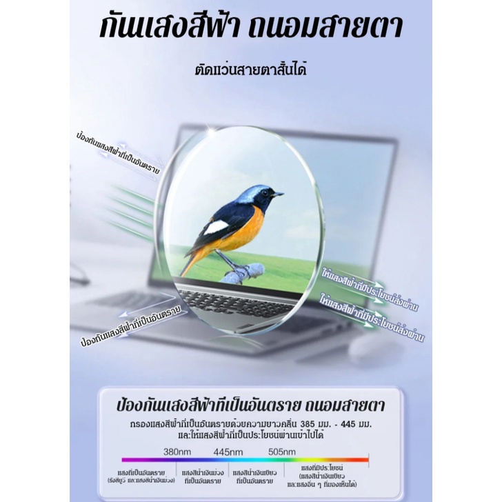 [❤️] แว่นตาสายตายาวตามอายุแบบป้องกันแสงสีฟ้าสำหรับสุภาพสตรี Frameless เพิ่มเลนส์ HD