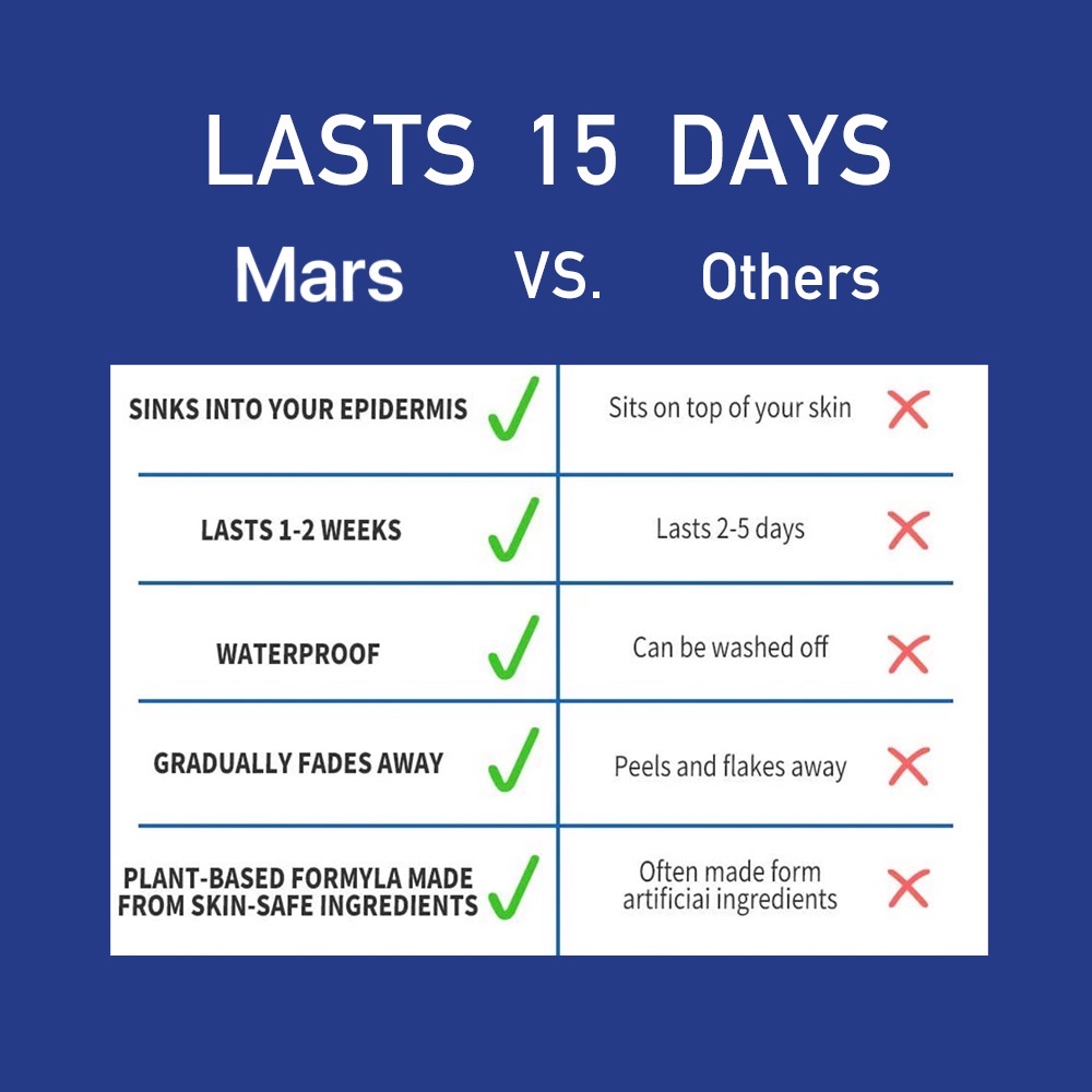 【Mars Tattoo】ใหม่ สติกเกอร์รอยสักชั่วคราว กึ่งถาวร ลายตัวอักษร ตัวเลข 2 สัปดาห์ ติดทนนาน X009