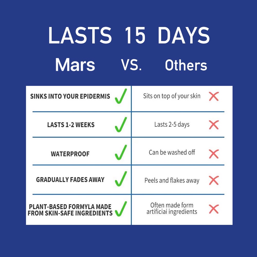 【Mars Tattoo】ใหม่ สติกเกอร์รอยสักชั่วคราว ลายอะนิเมะ กึ่งถาวร 2 สัปดาห์ ติดทนนาน X076