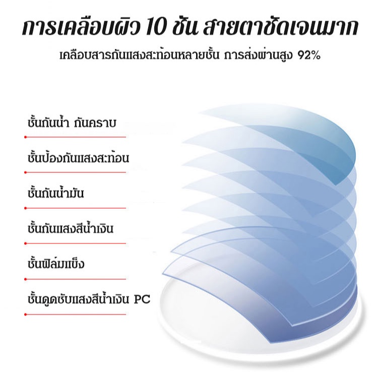 【ขายร้อน】แว่นสายตายาวซูมอัจฉริยะ รุ่นใหม่