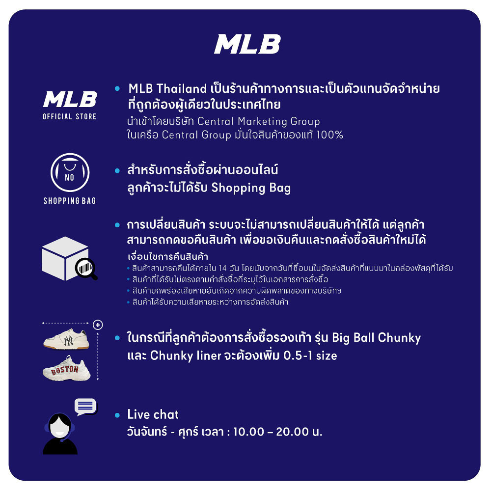 MLB หมวกแก็ป Unisex รุ่น 3ACPKP02N 50BKS - สีดำ