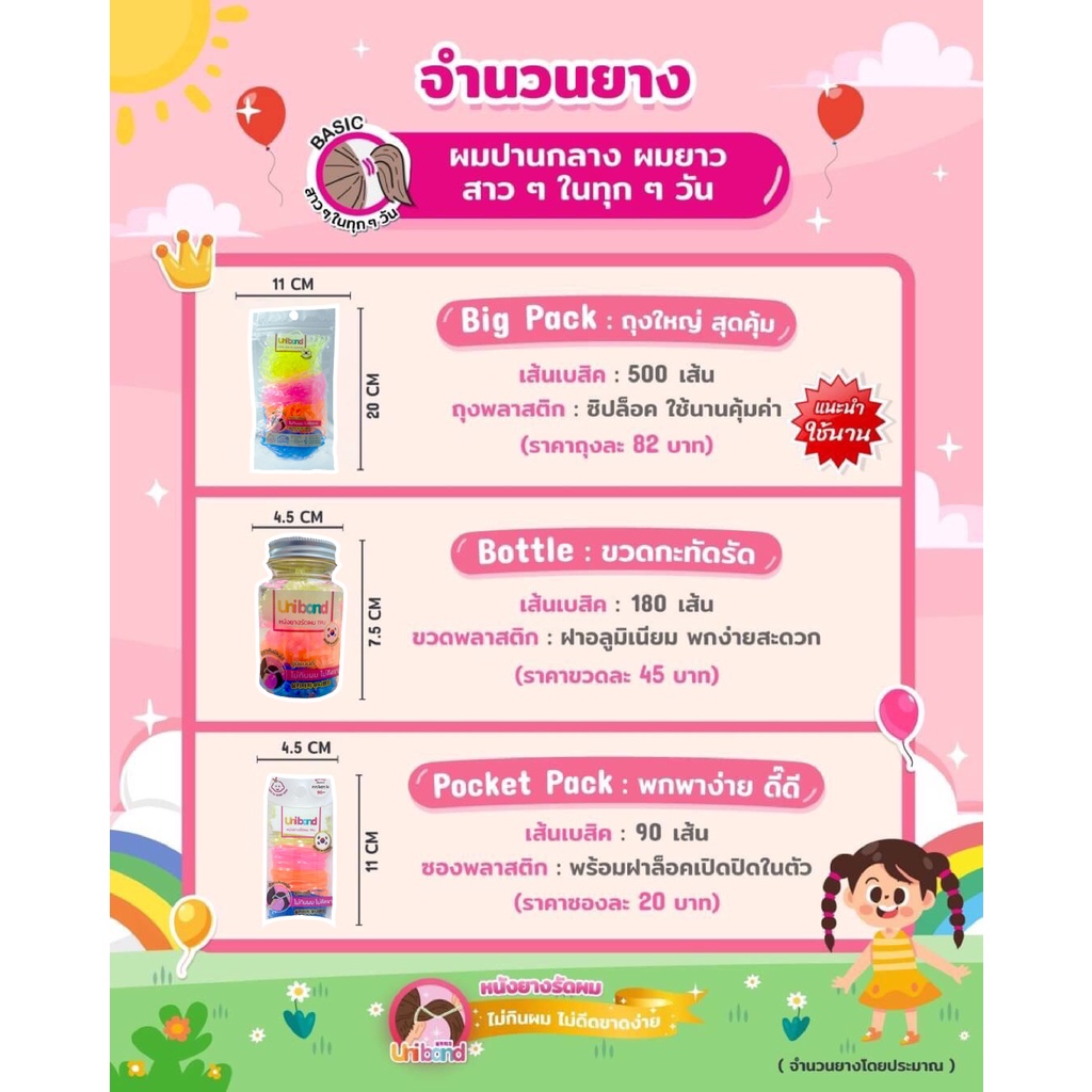 Uniband หนังยางรัดผม ไม่กินผม ไม่ดีดขาดง่าย TPU Basic Size : Neon