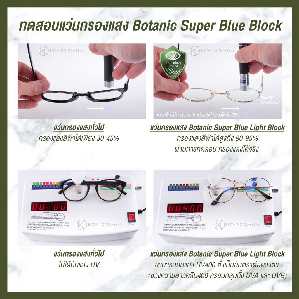 แว่นกรองแสง สีฟ้า กรองแสงสีฟ้า 95% กันUV99% สีเงิน แว่นตา กรองแสง แบรนด์ Botanic Glasses แว่นกรองแสง