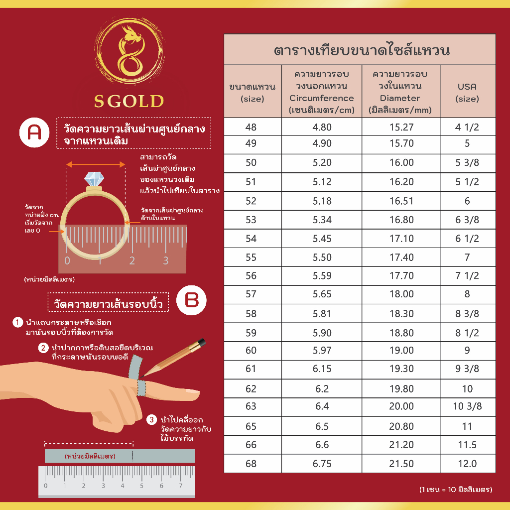 แหวนทอง ครึ่งสลึง ทองคำแท้ 96.5% ลายเปียถักใจ #GoldRing // 