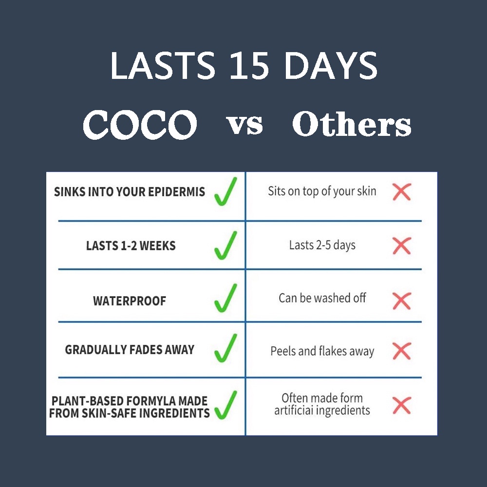 【COCO Magic tattoo】สติกเกอร์รอยสักชั่วคราว กึ่งถาวร กันน้ํา ติดทนนาน 15 วัน 24 ซม.*17 ซม.
