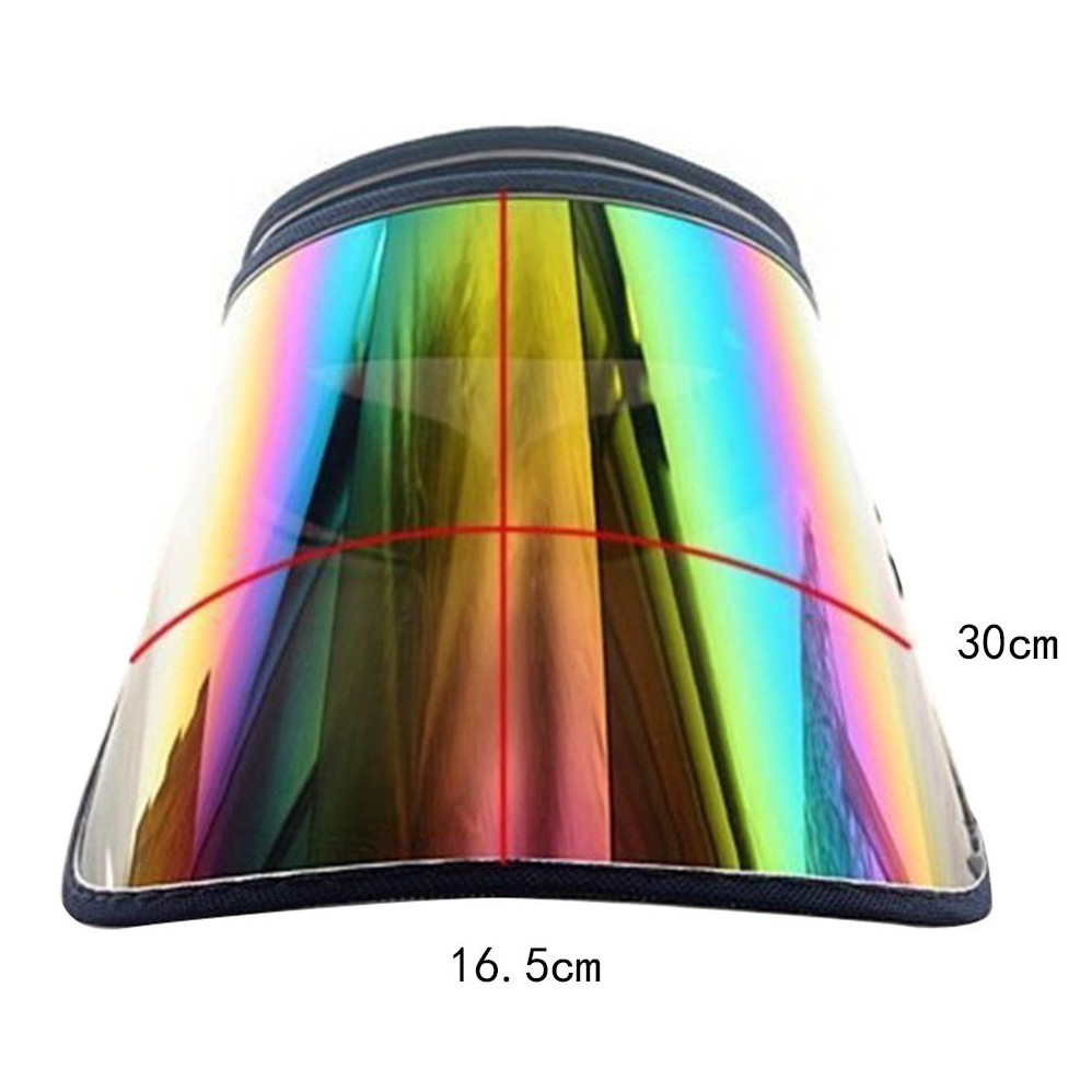 ️SUN RKT หน้ากากป้องกันใบหน้า Face shield ป้องกัน UV หมวกป้องกันใบหน้าสำหรับกลางแจ้ง