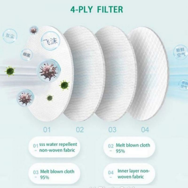 Kids 4-12Y 3D V-Mask Duckbill Earloop 10 ชิ้น