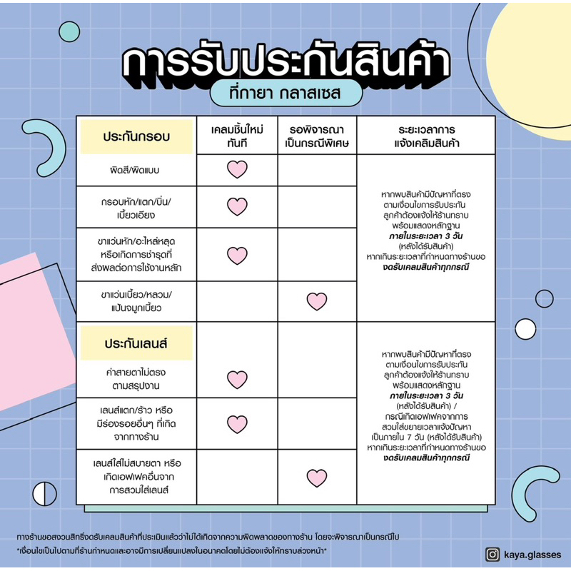 กรอบแว่นตารุ่น ‘AMIL’ เฉพาะกรอบ”พร้อมส่ง” [ตัดเลนส์รอ5-7วัน]