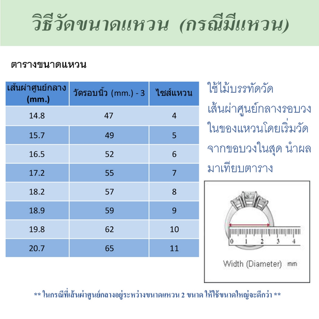 [ลดเพิ่ม 30% โค้ด BEAUMOIS]  แหวนเพชรโมอีส เงินแท้ 92.5% Moissanite Diamond D-IF 23 ตัง เคลือบทองคำขาว รุ่น RS2082-IS