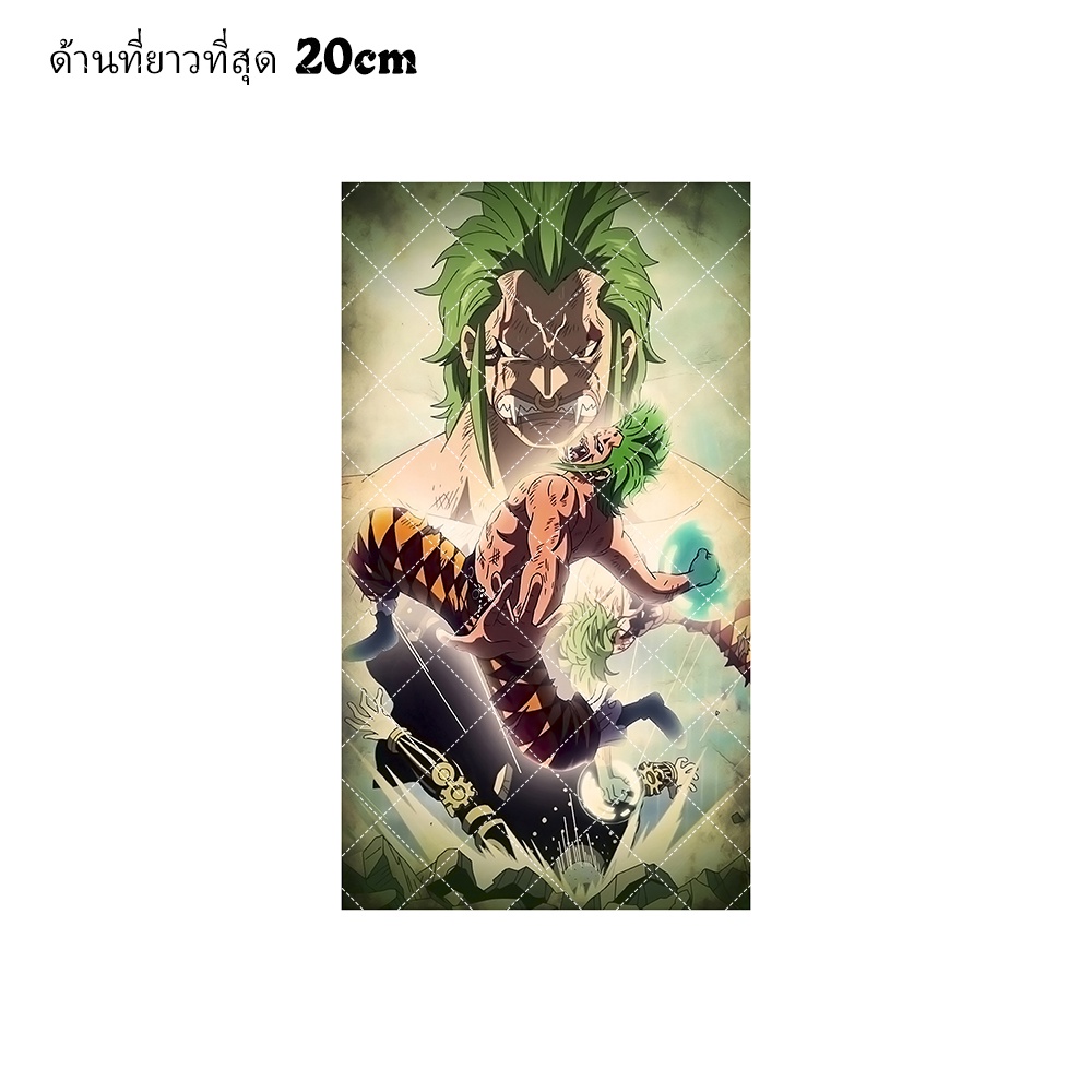 สติกเกอร์ไวนิล ลายอนิเมะญี่ปุ่น One Piece ซักล้างได้ สําหรับติดตกแต่งเสื้อผ้า DIY