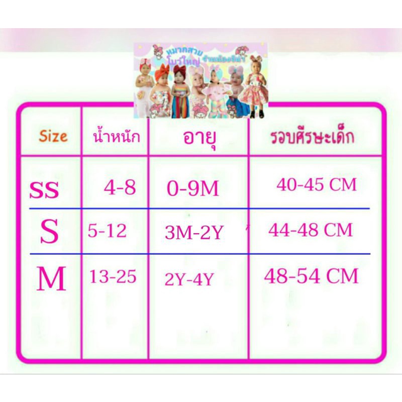 หมวกโบว์ริบบิ้นฟรุ๊งฟริ๊ง