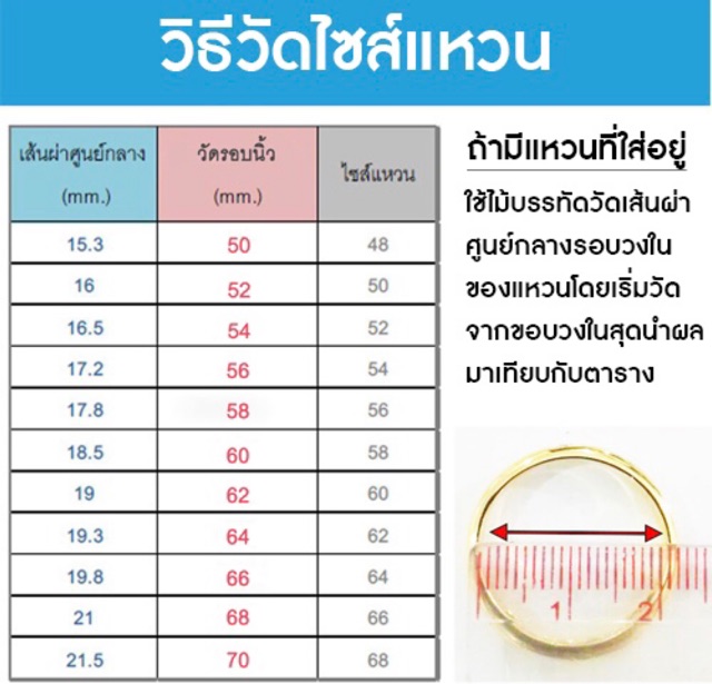 แหวนนามสกุลงานเงินแท้925 ราคาโรงงาน {{แจ้งไซส์แหวนช่องทางแชทค่ะ}}