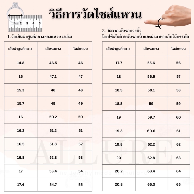 แหวนเงินแท้ 925 ฝังเพชร CZ Swiss diamond   พลอยล้อมบ่าข้าง Allure Jewelry [ Loma ] #AUR060