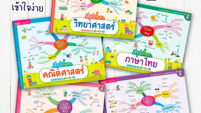 MISBOOK หนังสือสรุปเนื้อหาระดับมัธยมต้น ม.1-2-3 (ซื้อแยกเล่มได้)