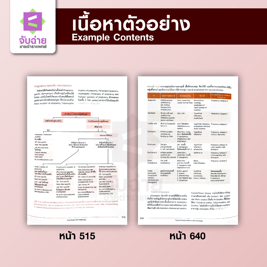 Practical Dermatology