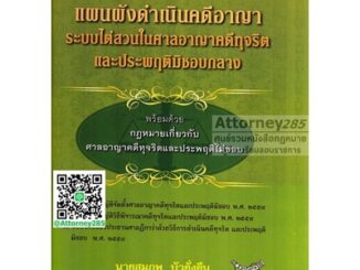 แผนผังดำเนินคดีอาญาระบบไต่สวนในศาลอาญาคดีทุจริตและประพฤติมิชอบกลาง สมภพ บัวยั่งยืน