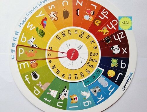 วงล้อพินอิน Magic Pinyin Wheel กระดานพินอิน เกมส์ผสมคำจีน พินอิน pinyin เกมส์ภาษาจีน บัตรคำภาษาจีน สื่อปฐมวัย