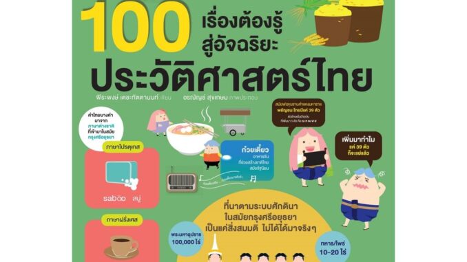 100 เรื่องต้องรู้สู่อัจฉริยะ ประวัติศาสตร์ไทย