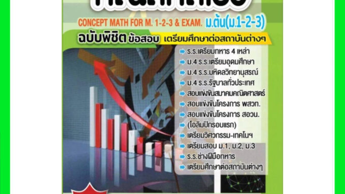 พิมพ์ใหม่ พ.ค.66 ! คู่มือเตรียมสอบคณิตคิดเร็ว ม.ต้น (ม.1-2-3)