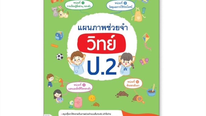 Thinkbeyond Book(ธิงค์บียอนด์ บุ๊คส์)หนังสือ แผนภาพช่วยจำ วิทย์ ป.2 9786164493261