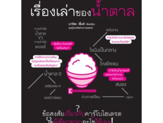 เรื่องเล่าของน้ำตาล / มากิตะ เซ็นจิ : ธันยาภัทร์ ศิริทรัพย์ ผู้แปล / หนังสือใหม่ (ไดฟุกุ)