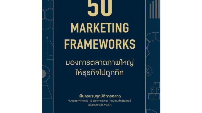 บาร์จเฉยๆ  หนังสือ 50 Marketing Framework มองการตลาดภาพใหญ่ให้ธุรกิจไปถูกทิศ โปรเปิดร้านใหมมีของแถม สบู่สายมูผ่านพิธีแล้