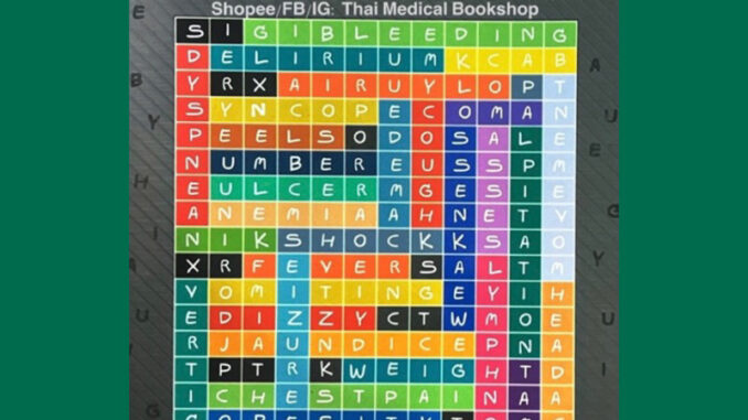 [หนังสือ✅ขายดี] ตำราอายุรศาสตร์อาการวิทยา ศิริราช swu pocket book internal survival guide in medicine symptomatology