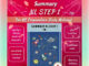 SUMMARY NL STEP1 [TH] สรุปภาษาไทยเบื้องต้น สำหรับการสอบNLขั้นตอนที่1