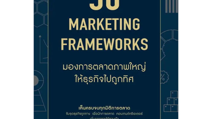 หนังสือ 50 Marketing Framework มองการตลาดภาพใหญ่ให้ธุรกิจไปถูกทิศ ผู้เขียน: จิตติพงศ์ เลิศประดิษฐ์ (Book Factory)