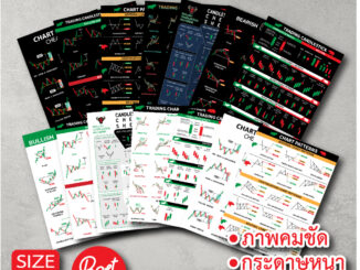 โปสเตอร์  หุ้น กราฟแท่งเทียน ชาร์ตแพทเทิร์น (A3) Candlestick Chart Pattern หนังสือหุ้น ภาพคมชัด ส่งไว ร้านค้าไทย