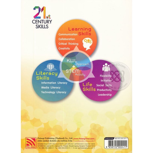 Bundanjai (หนังสือ) Primary Education Smart Plus Mathematics Prathomsuksa 1 : Workbook (P)