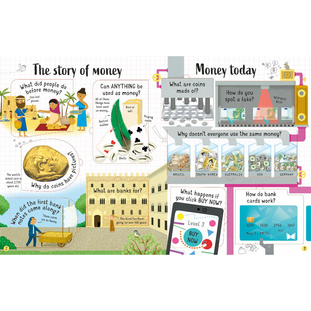 DKTODAY หนังสือ USBORNE LIFT-THE-FLAP Q&A ABOUT MONEY (AGE 6+)