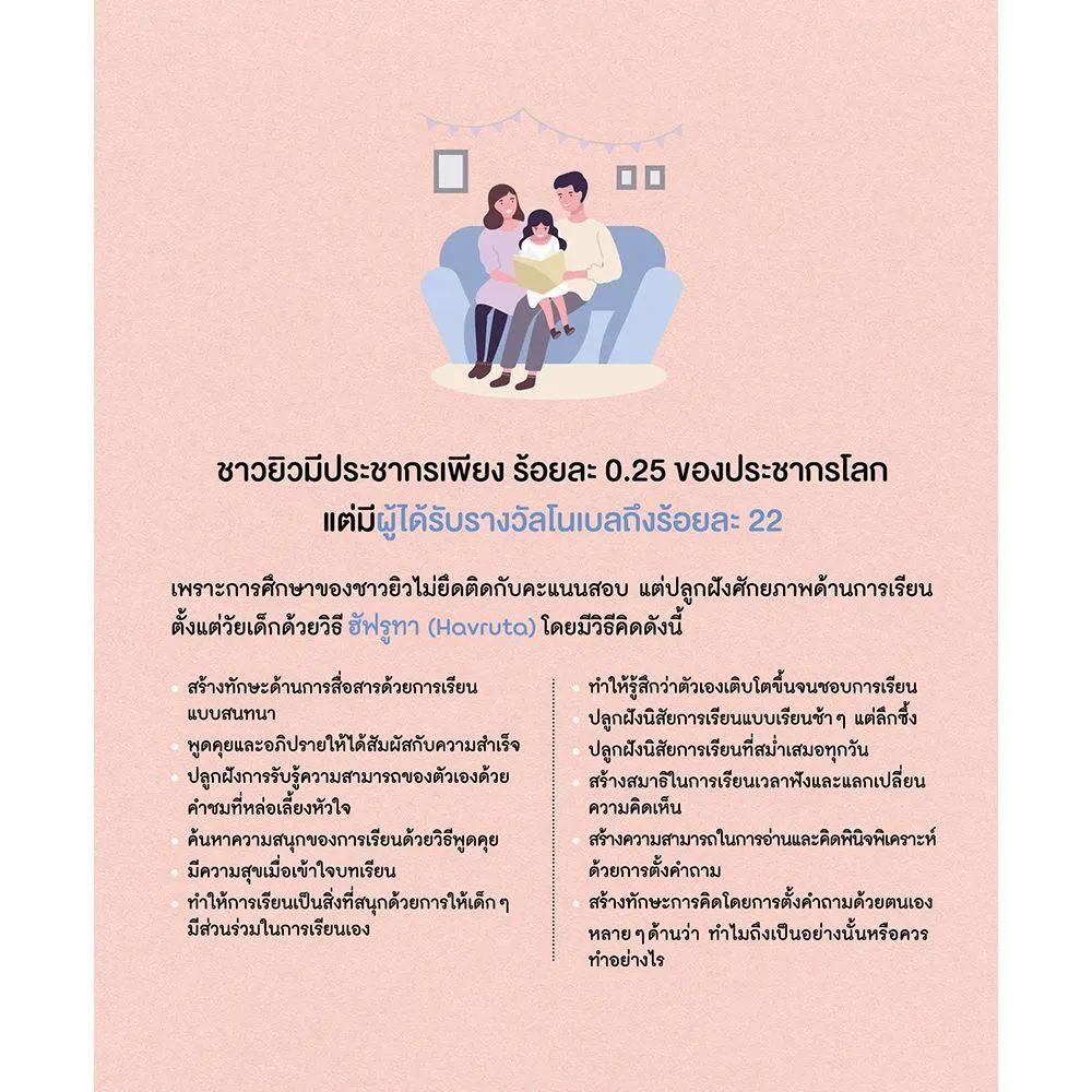 Nanmeebooks Kiddy หนังสือ  Havruta (ฮัฟรูทา) เคล็บลับสร้างศักยภาพด้านการเรียนแก่เด็กของชาวยิว