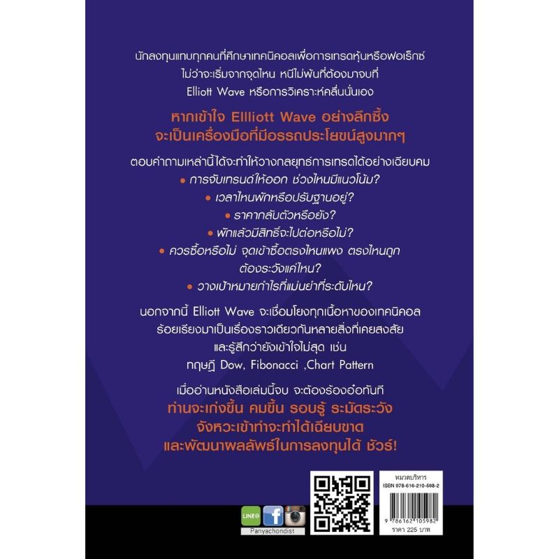 Panyachondist - GREAT Idea -  หนังสือ - Elliott Wave นับเวฟเป็นเห็นกำไร