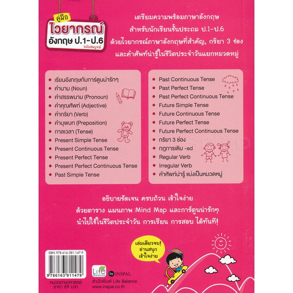 Se-ed (ซีเอ็ด) : หนังสือ คู่มือไวยากรณ์อังกฤษ ป.1-ป.6 ฉบับสมบูรณ์