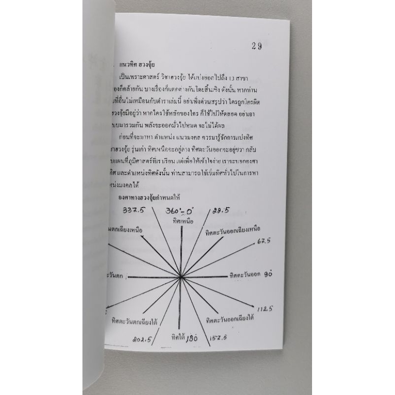 ความลับ​ 28 กลุ่มดาว​ อ.สรศักดิ์